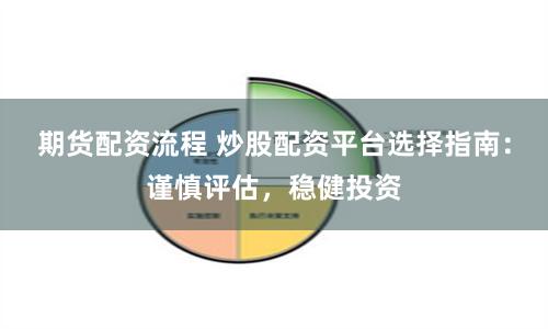 期货配资流程 炒股配资平台选择指南：谨慎评估，稳健投资
