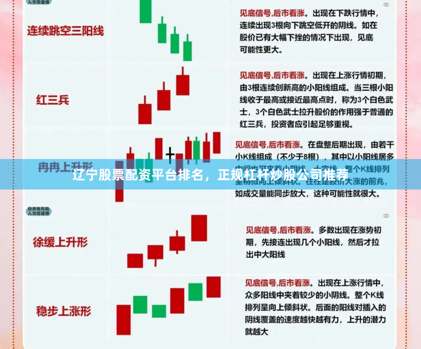 辽宁股票配资平台排名，正规杠杆炒股公司推荐