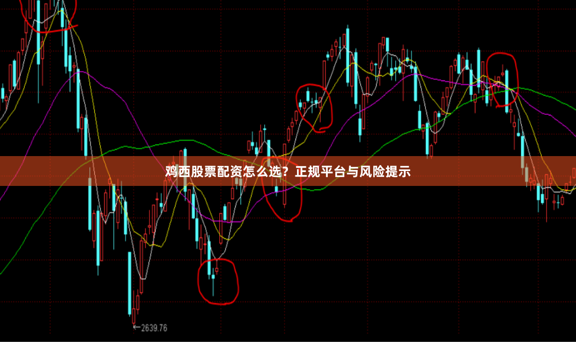 鸡西股票配资怎么选？正规平台与风险提示